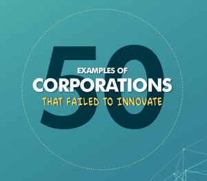 Portada del paper 50 empresas que fallaron al innovar