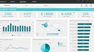 Un dashboard/cuadro de mando
